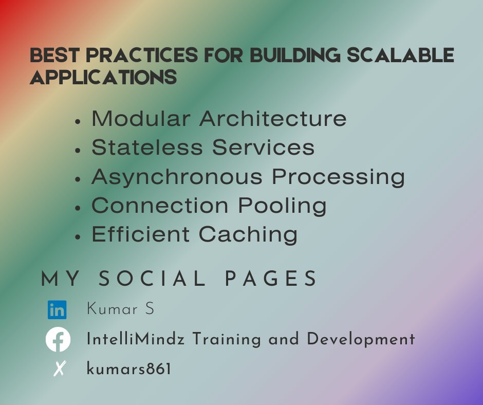 kumars861's tweet image. Unlock the potential of WebLogic Server to build robust, high-performing applications ready for tomorrow&apos;s challenges.

#OracleWebLogic #WebLogicServer #ScalableApplications #EnterpriseSoftware #JavaEE #Clustering #LoadBalancing #SessionReplication #JMSClustering #TechInnovation