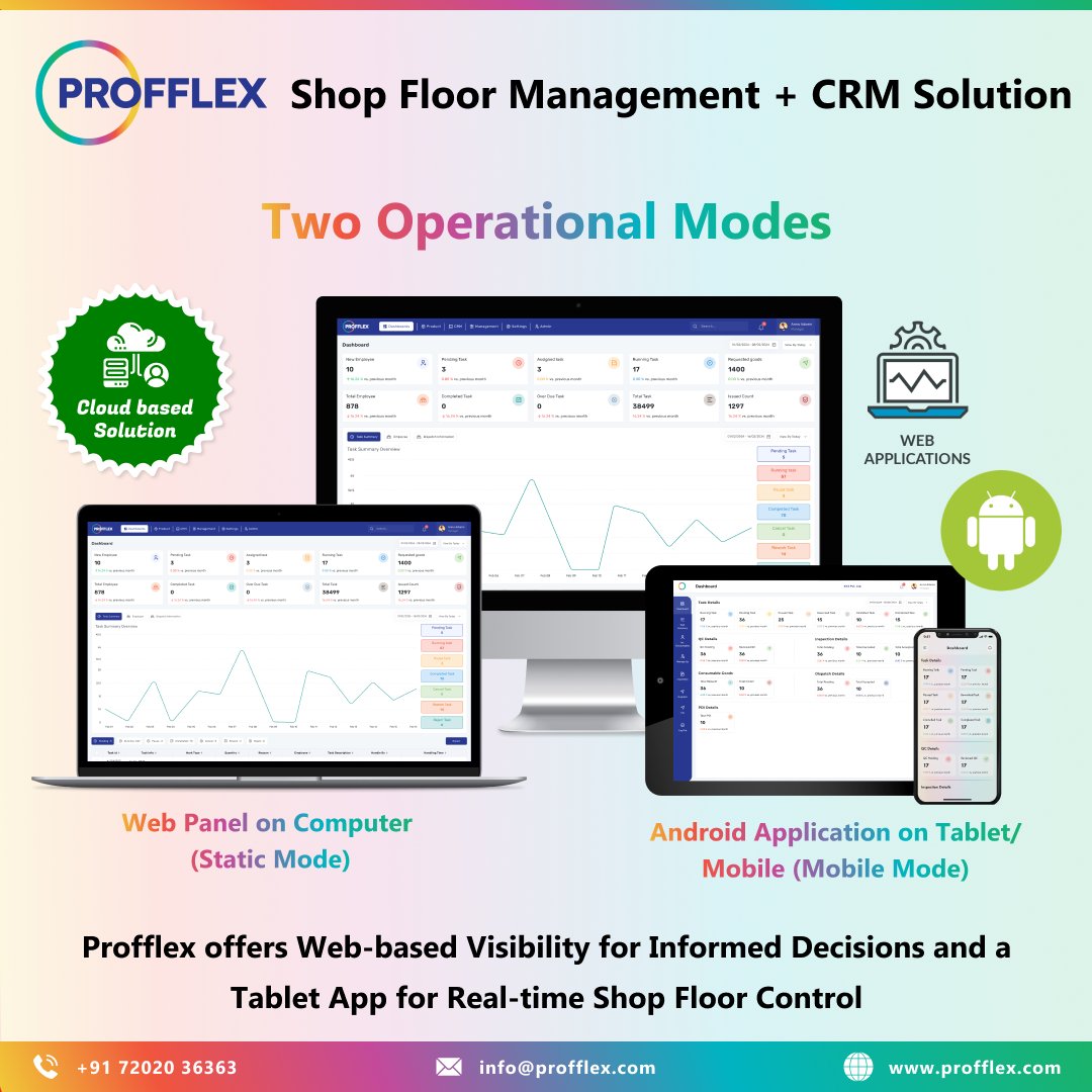 Profflexsfm's tweet image. #Profflex bridges the gap between planning &amp;amp; execution. #WebPanel empowers with planning tools &amp;amp; data-driven decision-making. The intuitive #TabletApp ensures real-time task control, driving efficiency &amp;amp; productivity in #manufacturing

📞+91 72020 36363 🌐profflex.in
