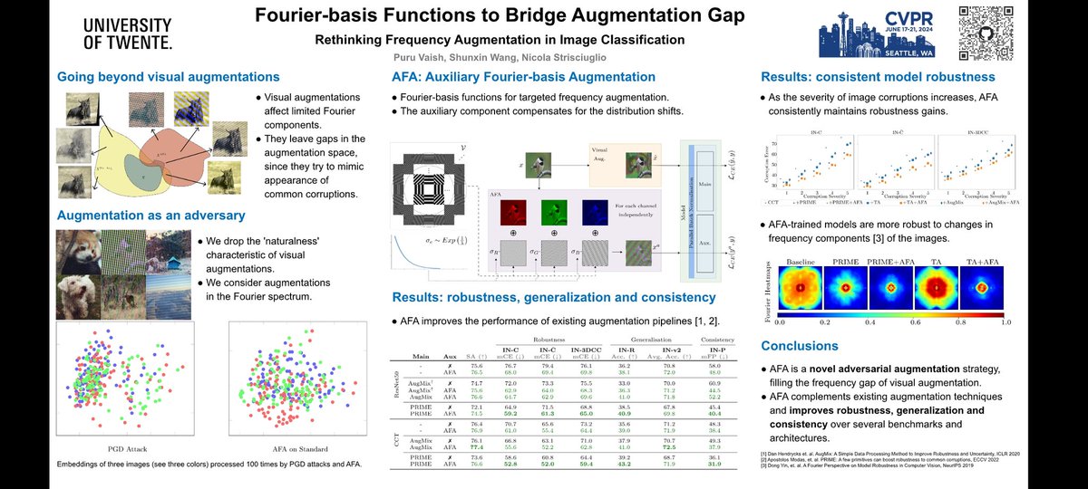 Nicola Strisciuglio tweet media