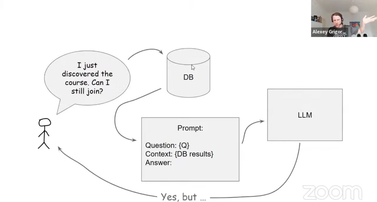 Al_Grigor's tweet image. The first cohort of the LLM Zoomcamp has just started! 🎉
Join Module 1 as we explore RAG and Elastic Search with OpenAI.
Homework: you'll need to calculate the price for your prompts.
Access materials for Module 1 here: github.com/DataTalksClub/…
1/2