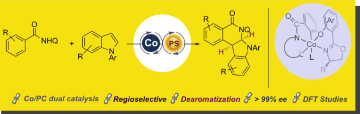 Abir Das (@iamabirdas) on Twitter photo Happy to share a recently published
<a href="/angew_chem/">Angewandte Chemie</a>
from our group on asymmetric dearomatization of indole under dual cobalt /photoredox catalysis. I am thankful to my guide
<a href="/basker25071980/">Basker Sundararaju</a>
sir for his generous help and support.
<a href="/Chemistry_IITK/">Chemistry_IITK</a> <a href="/Basker_IITK/">Basker Lab</a>
doi.org/10.1002/anie.2… Happy to share a recently published
<a href="/angew_chem/">Angewandte Chemie</a>
from our group on asymmetric dearomatization of indole under dual cobalt /photoredox catalysis. I am thankful to my guide
<a href="/basker25071980/">Basker Sundararaju</a>
sir for his generous help and support.
<a href="/Chemistry_IITK/">Chemistry_IITK</a> <a href="/Basker_IITK/">Basker Lab</a>
doi.org/10.1002/anie.2…