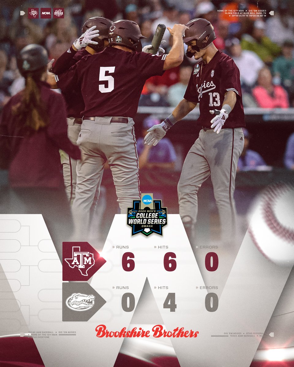 FOR THE FIRST TIME, WE’RE HEADED TO THE SHIP!

#GigEm x #MCWS