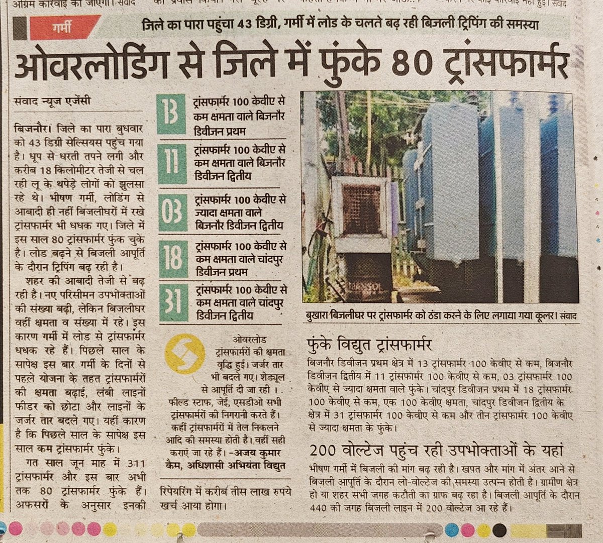 atulbs's tweet photo. @PVVNLHQ @1912PVVNL @abs_68 @UPPCLLKO @abhiagarwal5 @pvvnlbijnor @PvvnlMRT @BJP4UP @BJP4India @AmitShah @PMOIndia @UPGovt @MdPvvnl @EMofficeUP @TimesNow @AmarUjalaNews @JagranNews @chief_mbd @News18UP @Bjp4Bijnor @Pvvnlmeerut1 @mduppcl @CMOfficeUP @RajatSharmaLive @CNBCTV18News @JPNadda @narendramodi @RSSorg @myogiadityanath @RajKSinghIndia @Swamy39 @WorldBankIndia @IMFNews @ADB_HQ @DrMohanBhagwat @samajwadiparty @UppclChairman @ASSOCHAM4India @ficci_india @CIIEnergy @aksharmaBharat @isomendratomar @BharatendraBJP @myogioffice The price #Bijnor pays for being the home #district of @ChairmanUppcl who had earlier served as @MdPvvnl also

@CMOfficeUP @myogiadityanath for an officer unable to set his own home #district in order @UPPCLLKO &amp; @UPGovt is in dire mess

Less that is spoken the better for #PVVNL https://t.co/0wHMb6emY8