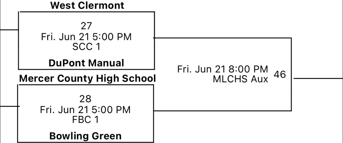 malachi coleman (@malicoleman_) on Twitter photo KABC Titans Shootout Friday Schedule
<a href="/PrepHoopsKY/">Prep Hoops Kentucky</a> <a href="/NextUpRecruits/">NextUpRecruits</a> <a href="/KY_PrepReport/">Kentucky Prep Report</a> KABC Titans Shootout Friday Schedule
<a href="/PrepHoopsKY/">Prep Hoops Kentucky</a> <a href="/NextUpRecruits/">NextUpRecruits</a> <a href="/KY_PrepReport/">Kentucky Prep Report</a>