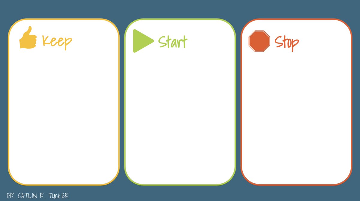 Catlin_Tucker's tweet photo. 🤔 Want to know if your teaching is making an impact? 

Try the Keep, Start, Stop Feedback strategy to check the temperature 🌡️ of your classroom. 

More here: https://t.co/ScUtLUdT8e 

#EdChat #UKEdChat #EdChatEU #AussieEd #AfricaEd #AsiaEd #EduTwitter https://t.co/8xc7VhDdmO
