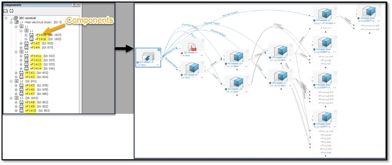 SolidWorksJapan's tweet image. インテリジェントな製品開発には電気設計と機械設計の両方を組み合わせた統合機能がとても重要です。SOLIDWORKSで、ECADとMCADを連携させてみませんか？ 詳細は公式ブログで!
blogs.solidworks.com/japan/solidwor…
#3DEXPERIENCE #ECAD #3DEXPERIENCEWORKS #SOLIDWORKS