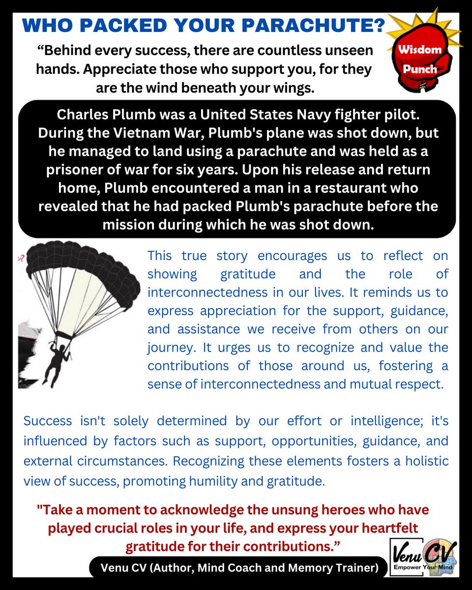 author_venucv's tweet photo. #venu #venucv #author #mindcoach #memorytrainer #gratitude #wisdompunch https://t.co/Vj6Hy9PLN4