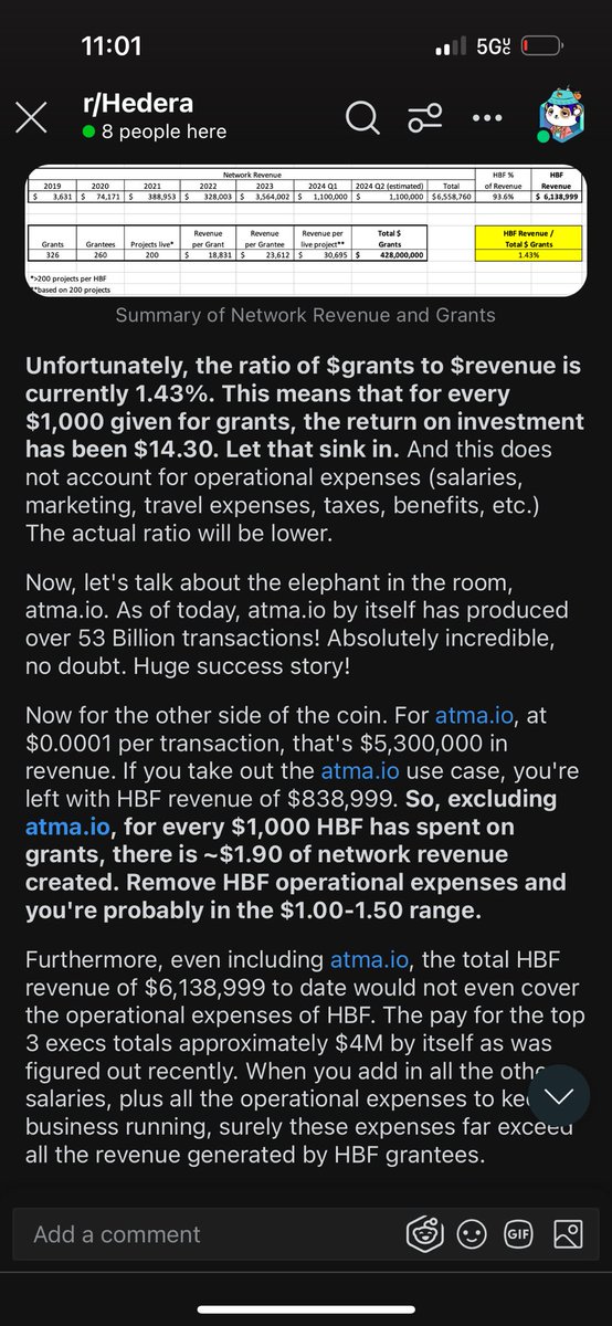Orion60863459's tweet photo. This is what @HBAR_foundation wants to gloss over.

https://t.co/OGIfkEci5e

But yes, by all means explain to me how the foundation is so super awesome and the C level execs deserve $4,500 a day bonuses. For throwing away money hand over fist? https://t.co/XA6US5Ek4h