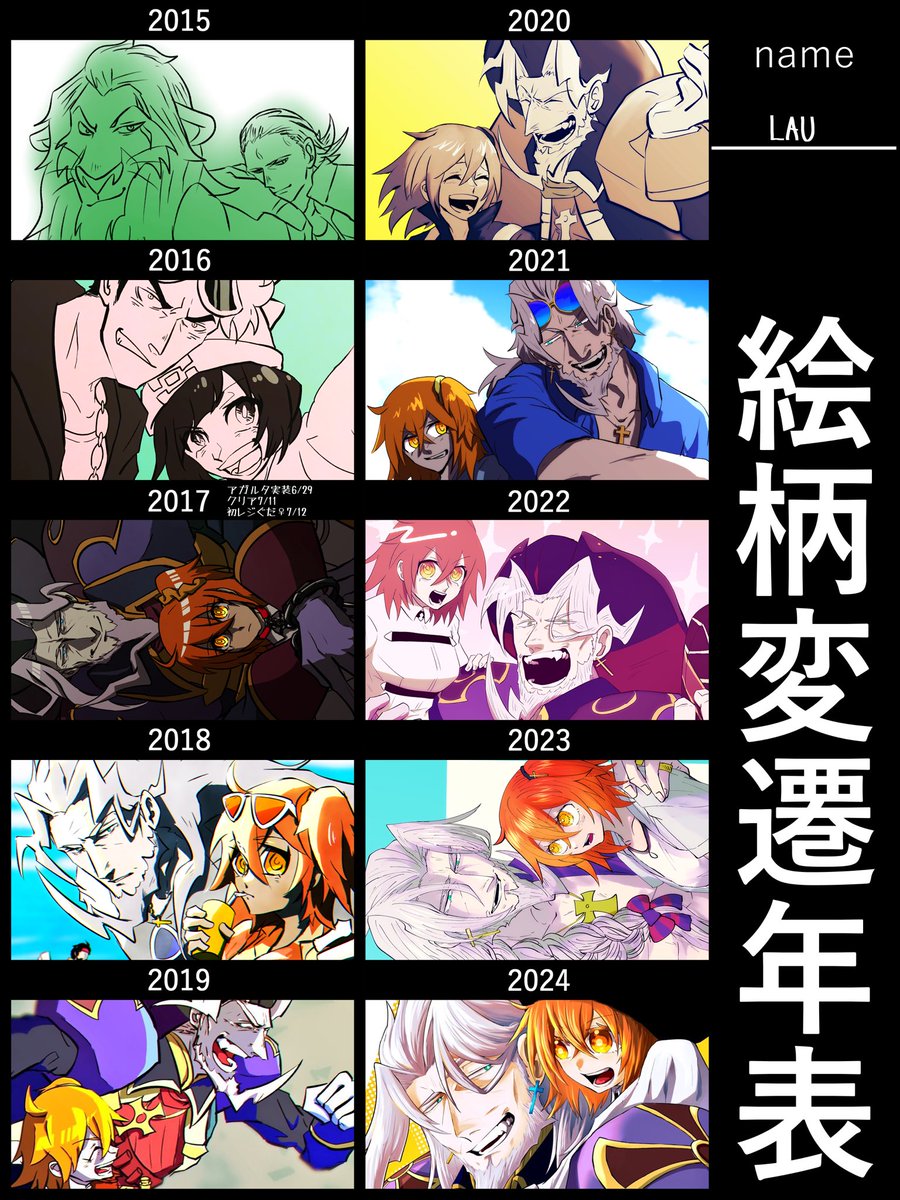 レジぐだ♀を描き続けてもうすぐ7年経ちます 