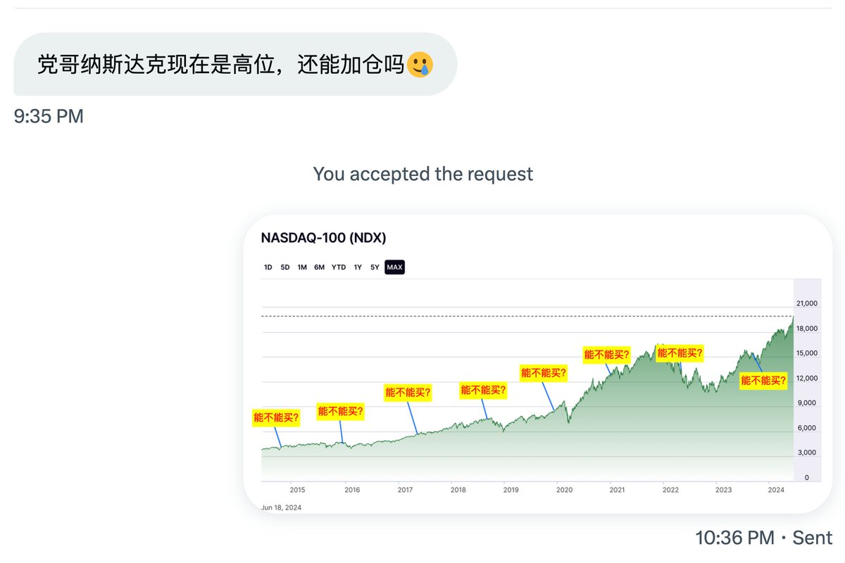 这个图我花了5分钟才做完的，以后再问这种弱智问题，我挨个发一遍。 https://t.co/k472xGF3QV