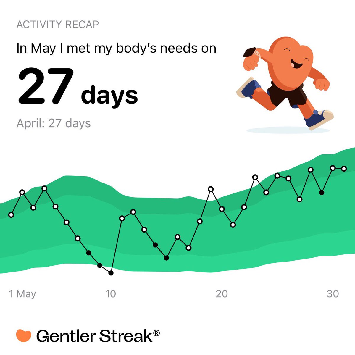 Shadaab Kadri tweet media