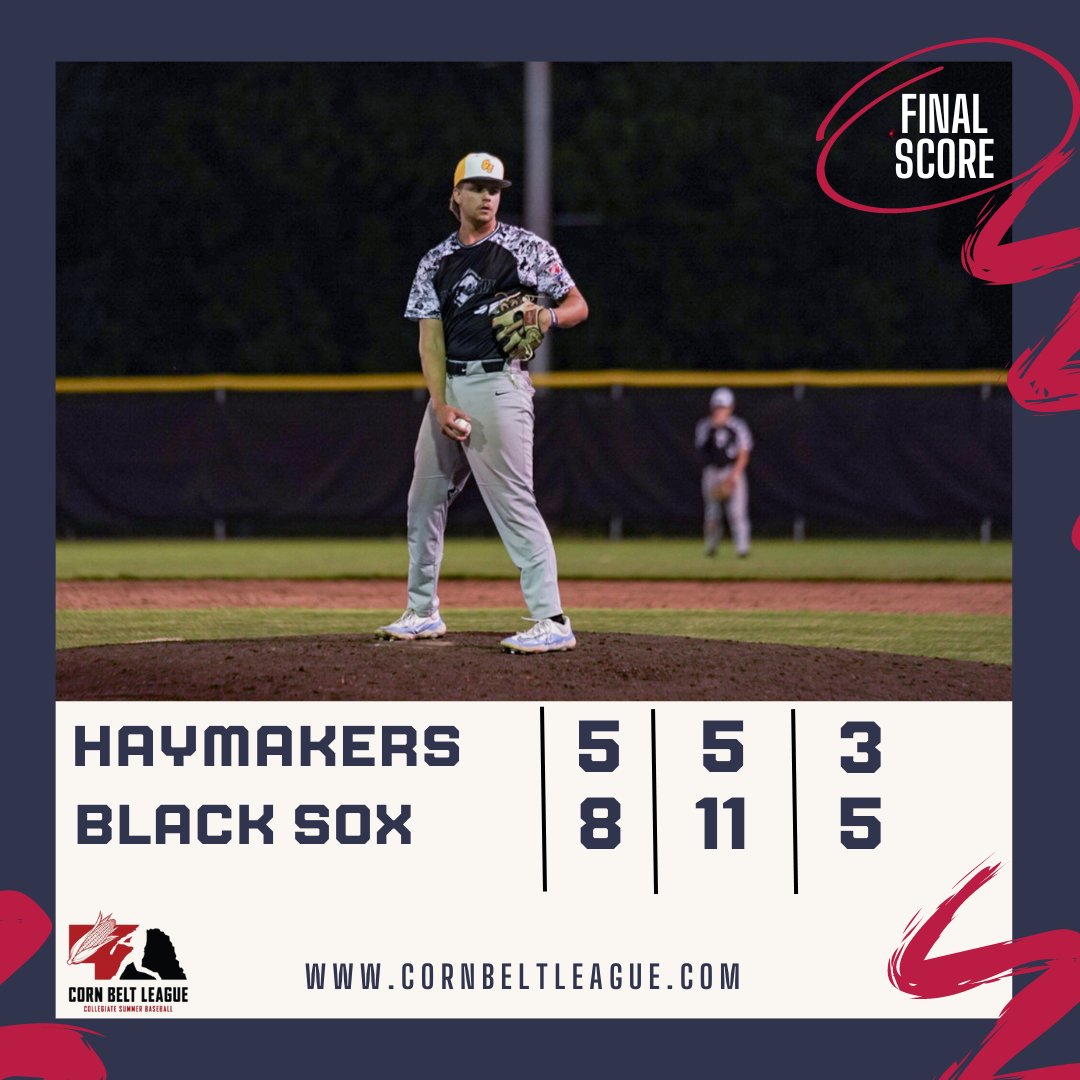 The Black Sox plate 4 runs in the 5th inning to take the lead &amp; hang on to defeat the Haymakers.

FINAL
Haymakers 5
Black Sox 8

Gage Ryba 2-4 2B, 3RBIs, 1R, 1SB
Nael Herrera 2-3 2B, 1RBI, 1R, 2SB
Eastyn Barnes 2IP, 0R, 1H, 3K, 1BB