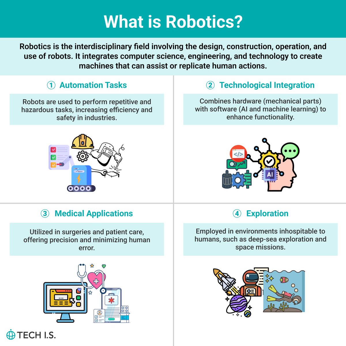 techis_school's tweet image. What is Robotics?
@techis_school

#DataScience #webdevelopment #TechNews #USA #technology #student #Educational  #university_students  Why not channel that curiosity into coding?techis.io/?referral=twit…