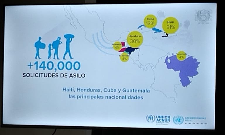 Mujer Migrante A.C tweet media
