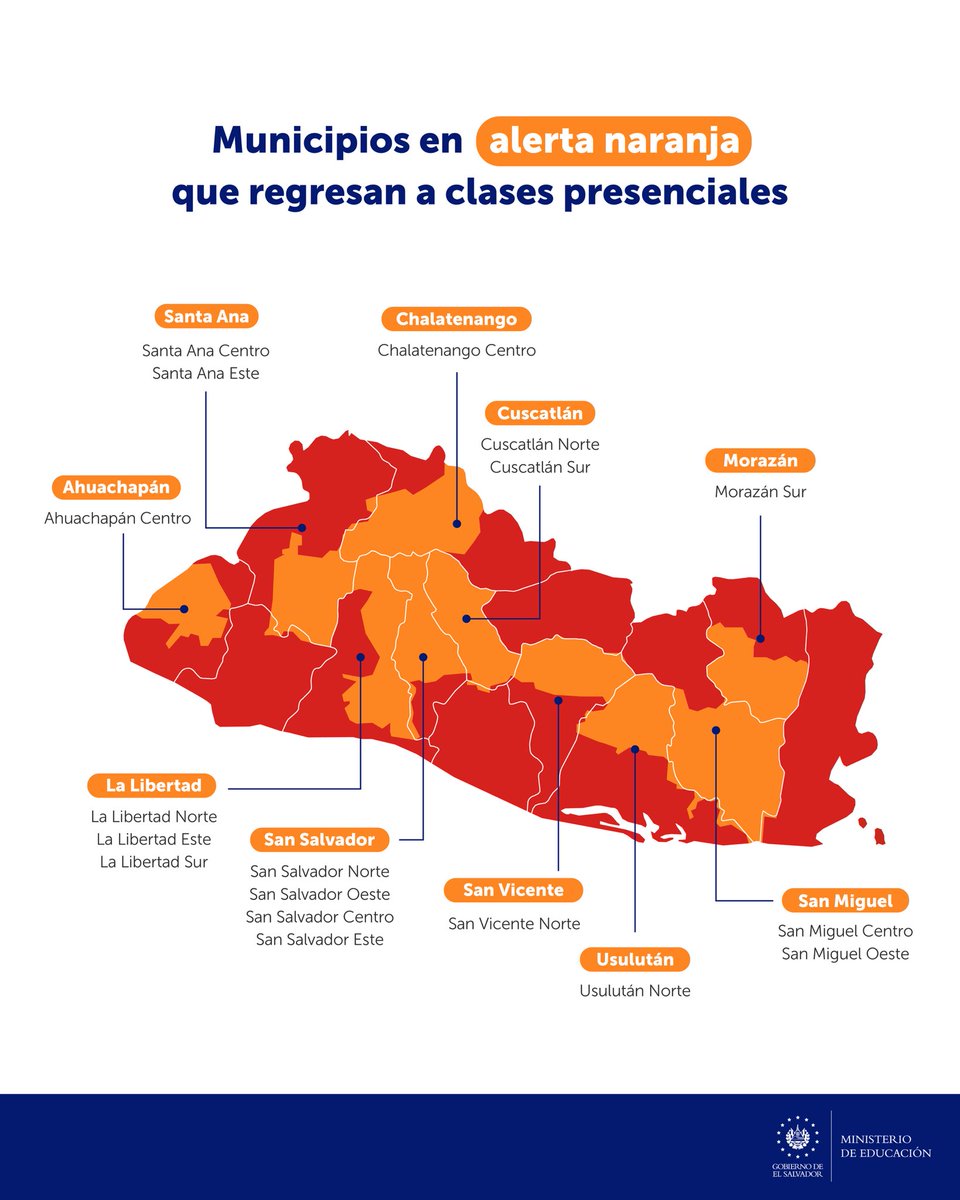 EducacionSV tweet picture
