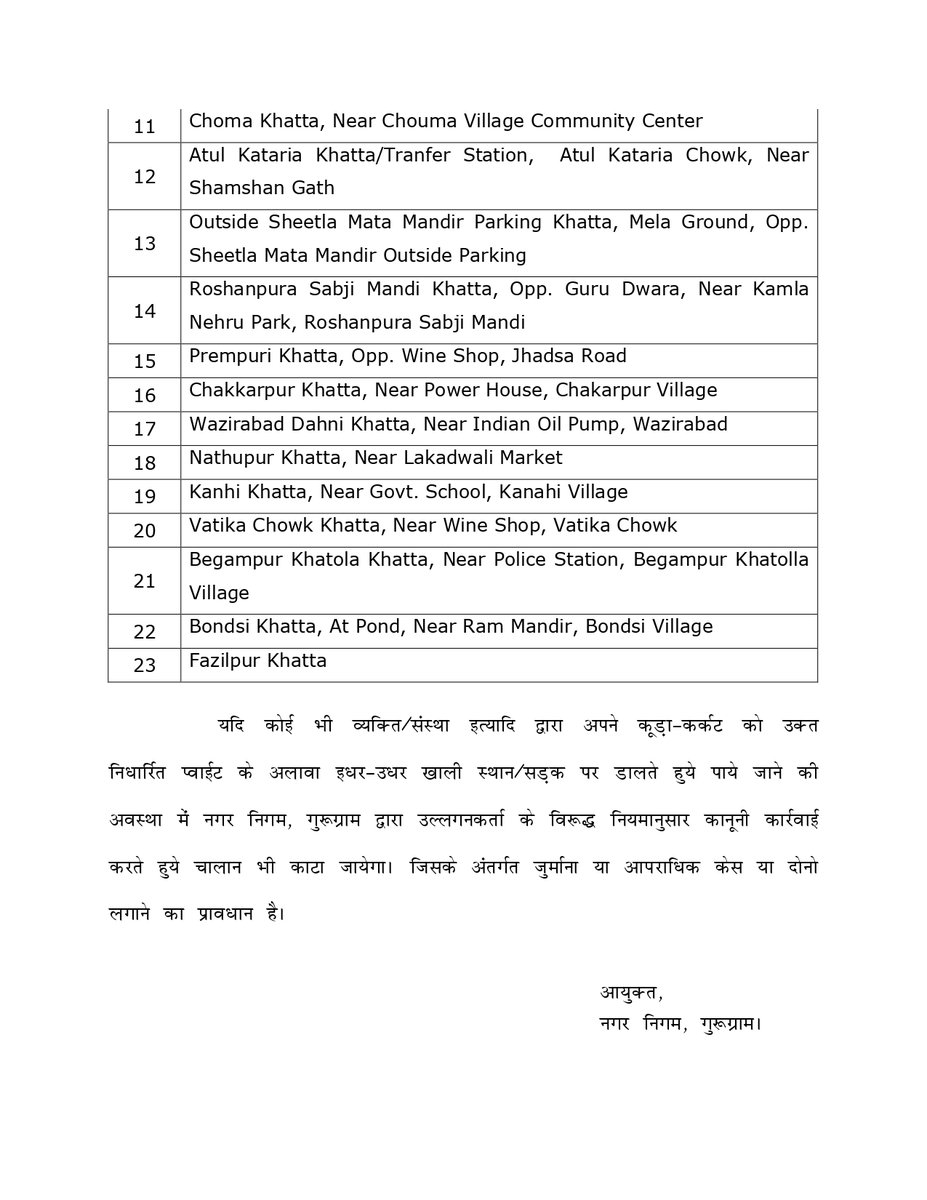 MunCorpGurugram's tweet photo. सार्वजनिक सूचना - शहर की सफाई व्यवस्था को और अधिक मजबूत बनाने के लिए | #wastemanagement #cleancity #environmentalprotection #swachhgurugram #greencity #illegaldumping #ngtorders #PublicNotice #responsibledisposal https://t.co/AFET5fuvLy