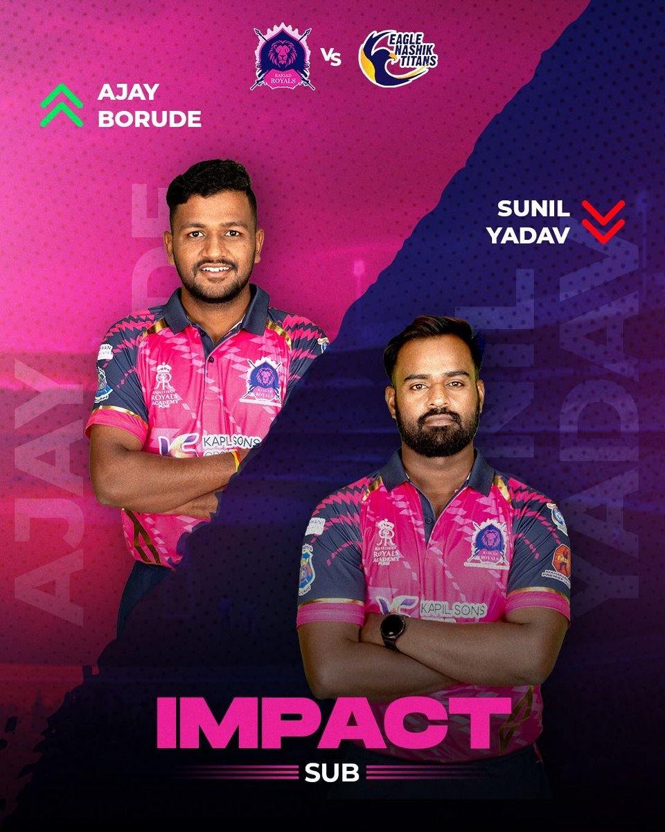 RaigadRoyals's tweet photo. We are ready to take on the second innings!

#MPL2024 #MaharashtraPremierLeague2024 #RaigadRoyals #ThisIsMahaCricket #RoyalsRoar #TheRoyalsClub https://t.co/BJUtDsV1Wd