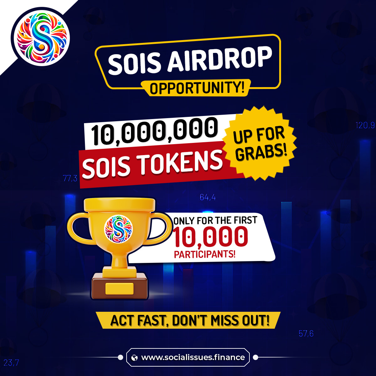 SOIS AIRDROP OPPORTUNITY🪂🪂🪂

🔟,000,000 SOIS TOKENS UP FOR GRABS

Only for The First 🔟,000 Participants🧍‍♂️🧍‍♂️🧍‍♂️

ACT FAST, DON'T MISS OUT📢📢📢

JOIN NOW: gleam.io/o8H4M/sois-air…

#cryptocurrency #cryptos #airdrops #bounty #Airdrop #CryptoAirdrop #FreeTokens #AirdropAlert