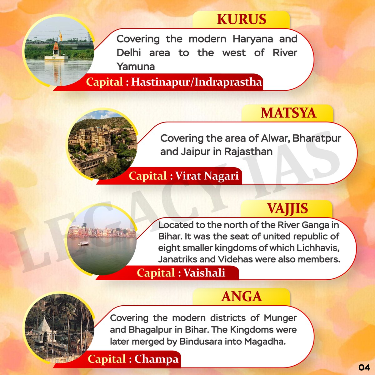 Legacy_ias's tweet photo. List Of 16 Mahajanpadas Of Ancient India !!
#Mahajanapadas #AncientIndia #UPSCHistory #IndianCivilization #HistoricalHeritage #UPSCExamPreparation #IndianHeritage #CivilServiceExams #UPSCPreparation https://t.co/i2TVAFwGqe