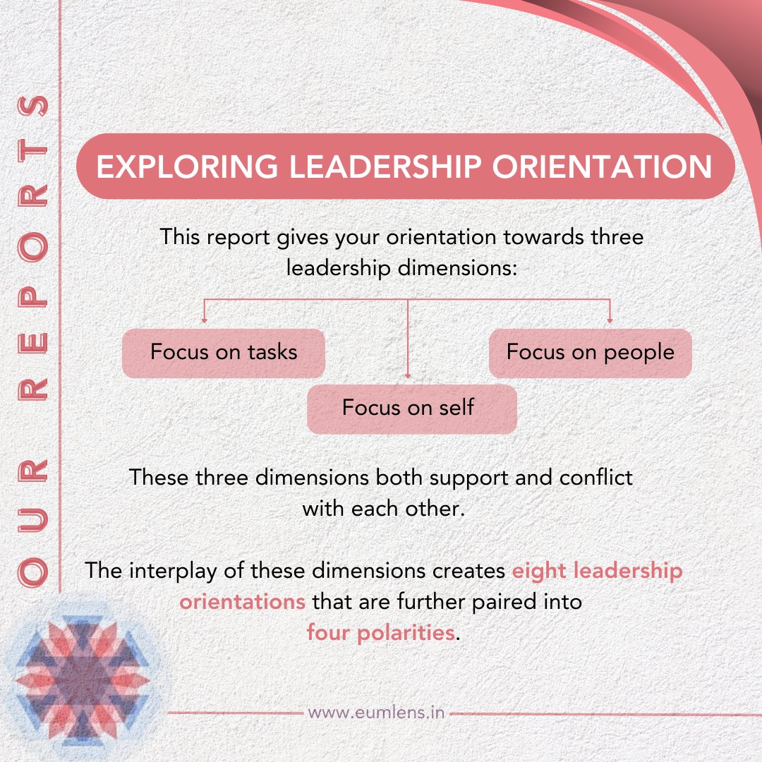 eumlens's tweet image. Here&apos;s a quick peek into our reports. Feeling curious? Take the EUM Test, today!
Start your EUM experience with EUM Glimpse, a quick FREE report : respondent.eumlens.in/user/free-eum-…
To see a sample Exploring Leadership Orientation Report: rb.gy/cc2xki
#EUM #eumlens #coaching