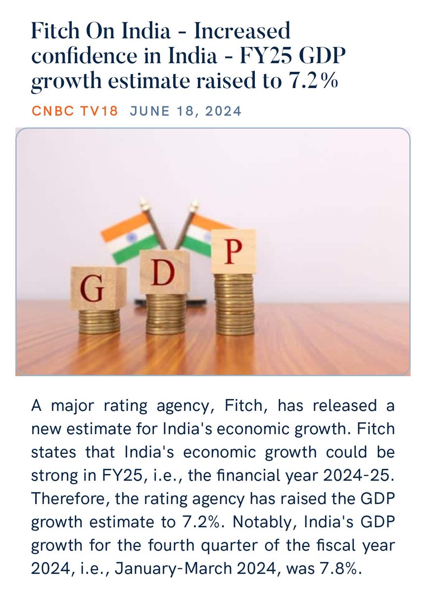 zahidpatka's tweet image. #ModiTransformsIndia
Fitch raises India’s growth forecast for FY2025, echoing RBI’s optimism of 7.2% expansion driven by rural resurgence and easing inflation.
PM @narendramodi Ji's sustained vision shows results—economic progress on track! 🇮🇳
hindi.cnbctv18.com/economy/fitch-…
@PMOIndia