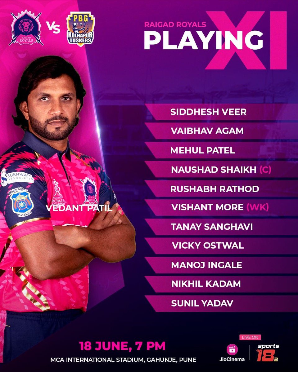 RaigadRoyals's tweet photo. The Royals are ready! 💯

#MPL2024 #MaharashtraPremierLeague2024 #RaigadRoyals #ThisIsMahaCricket #RoyalsRoar #TheRoyalsClub https://t.co/cIA1GonMgZ