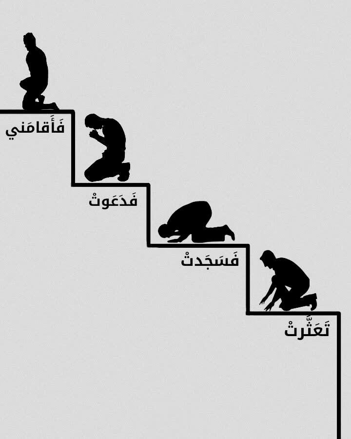 ثِق بالله واطمئن..