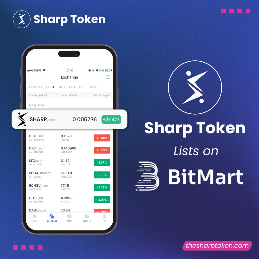 SharpToken's tweet image. The wait is over! @SharpToken is now available on @BitMartExchange. 

Explore more here: bitmart.com/trade/en-US?sy…

#SharpToken #CryptoTrading #BitMart $SHARP #CryptoNews #CryptoInvestors