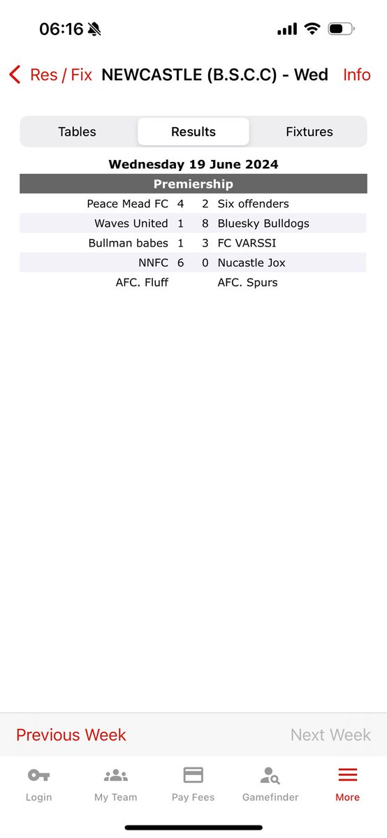 blueskybulldogs's tweet photo. Great opening game for the new season sees us win 8-1 and head straight for the top spot from week one.

We also scored the 1000th goal in our club history last night!

Next week we play the Bullman Babes who are a new team to the league and lost their opening game 3-1 https://t.co/Ll5kmcvocd