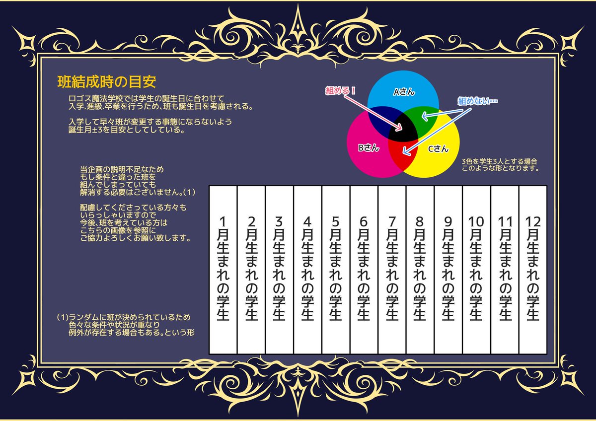 Rogomaho_TL's tweet photo. ・班結成時の目安 https://t.co/QOy8BCqxyV