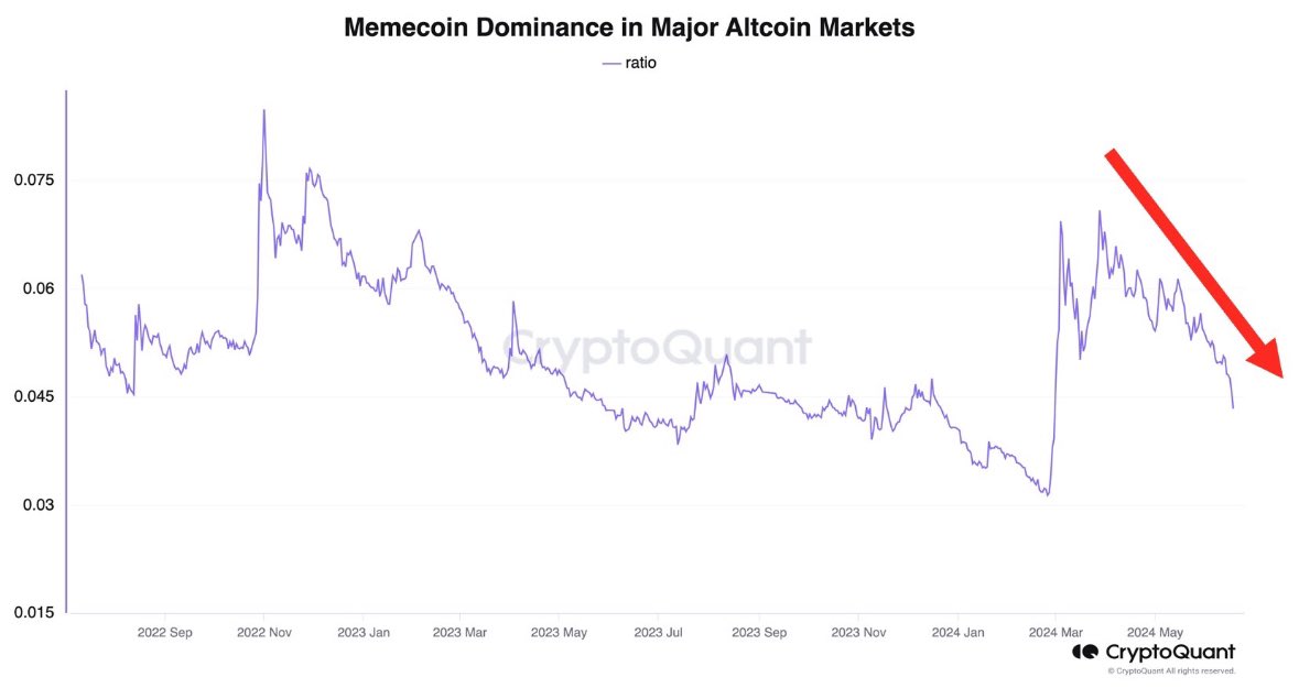Altcoins France 🇫🇷 tweet media