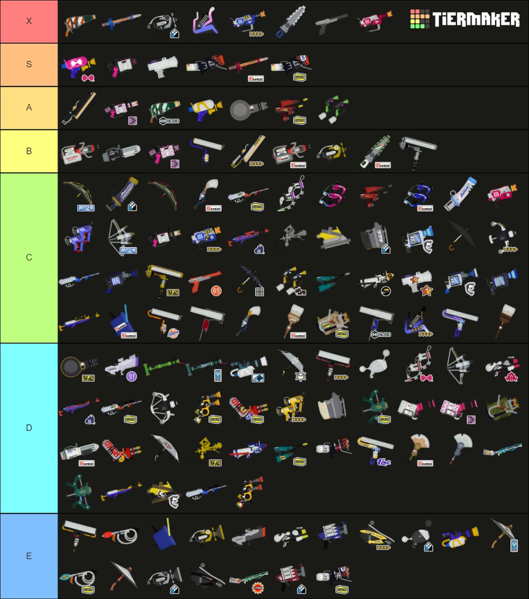 curiii_3's tweet photo. スプラトゥーン3 2024夏 ver8.0
現環境エリア武器Tier表です!! 
同列は左から強い順です!  個人的な意見なので、異論は認めます!! https://t.co/Iu5VF7MGNy