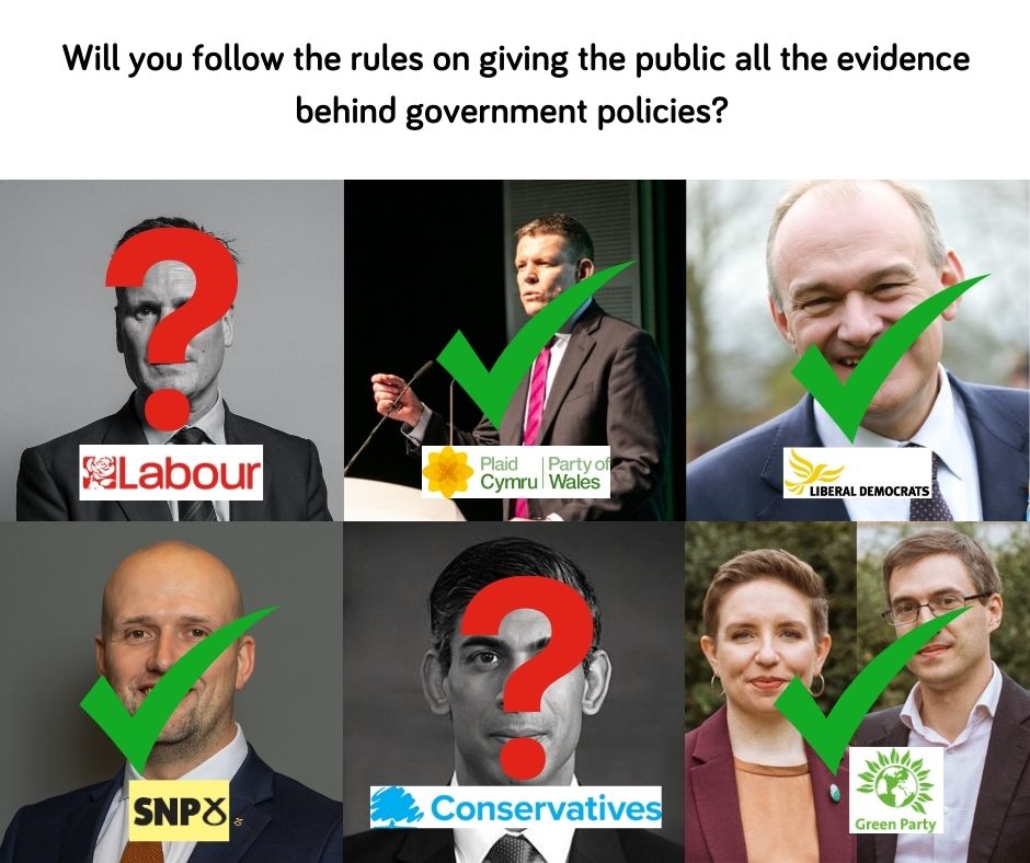 We asked all leaders to #ShowYourWorkings – here are their responses

Please retweet #TrustInPolitics #EvidenceTransparency