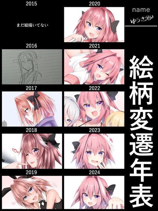 絵柄変遷です🙆‍♀️
比較しやすいようにアストルフォくんメイン 