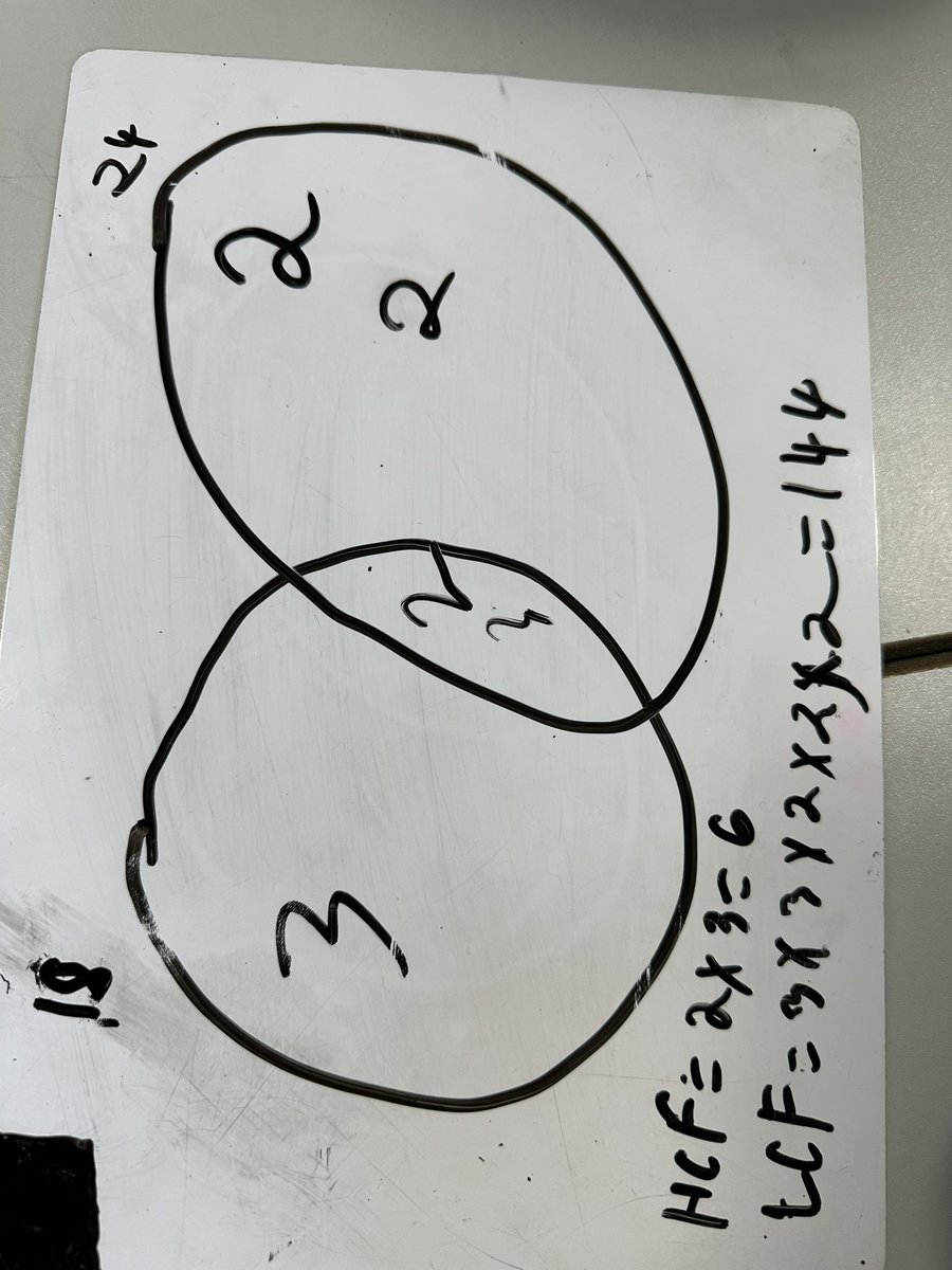 Cooperative Learning tweet media