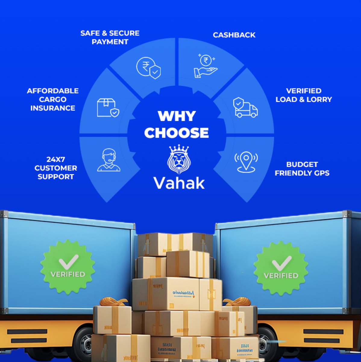 🚚 Boost your business efficiency with reliable partners, real-time tracking, and 24/7 support. Experience the best in the industry with Vahak, where your transport needs are our priority. Join us today! 📲
👉 Download Now-  vahak.page.link/6tZP.