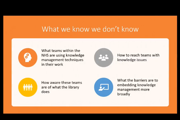 .<a href="/isrennie/">Ian Rennie</a> discussing all things #knowledgmobilisation  organisation, barriers to embedding the services and connecting with departments who deal with knowledge! #HLG2024