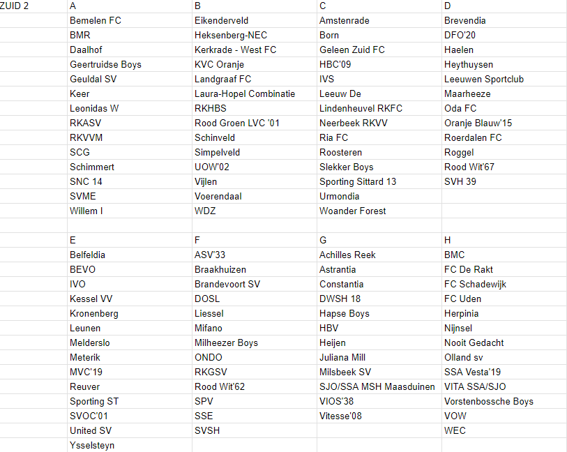 Marc Doornekamp tweet media