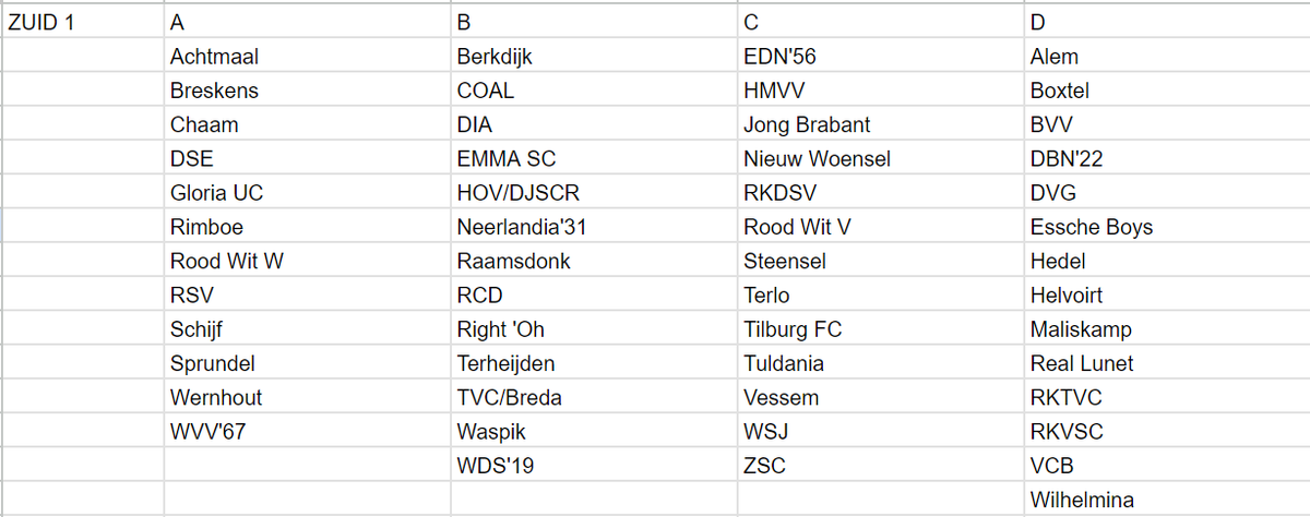 Marc Doornekamp tweet media
