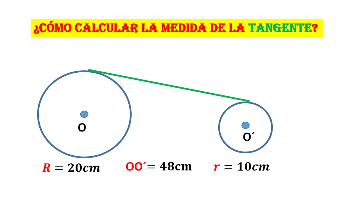 jmgdar4's tweet photo. ¿Cómo calcular la medida de la TANGENTE EXTERNA  a dos CIRCUNFERENCIAS? https://t.co/pAEaHNvrdl a través de @YouTube https://t.co/8xJDPj381S