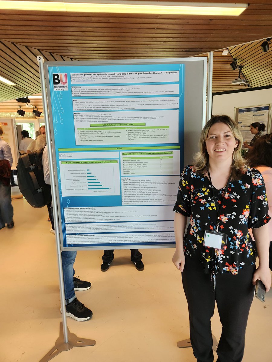 Presenting work on a scoping review of interventions to support children and young people at risk of gambling-related harm at #cagr2024 <a href="/Elvira_MLady/">Dr Elvira Bolat👩🏻‍💻👩🏻‍🏫🤳🏻💡🏃🏼‍♀️🏖</a> <a href="/kcdavidson/">Kevin Davidson</a> <a href="/Psych_BU/">BU Psych Research</a> <a href="/GamResearchBU/">Gambling Research Group</a>