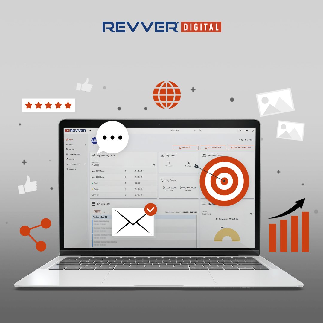 Revver Digital tweet media