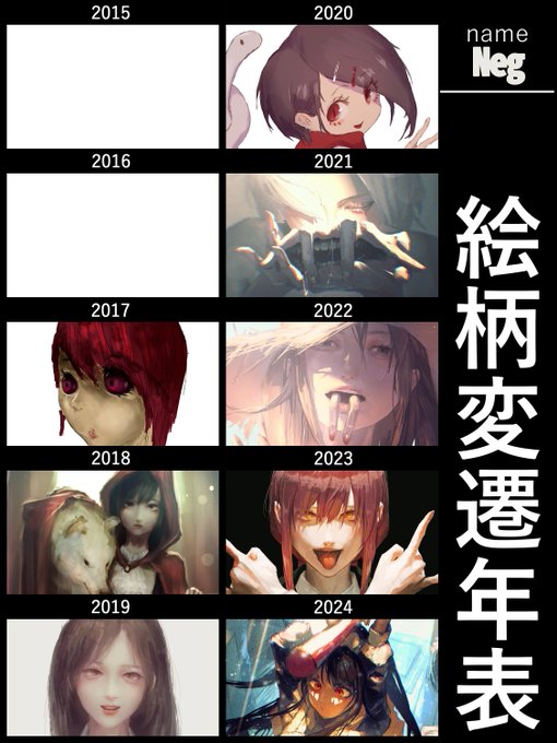 #絵柄変遷年表
相変わらず2017→2018がおもろすぎる 