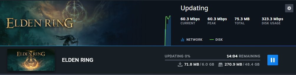 OMG. It's here. #EldenRing