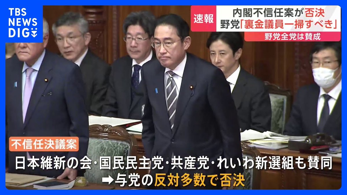 c1dxz's tweet photo. 「今すぐ辞めろ」と思う人はRPお願いします。

岸田内閣不信任案を反対多数で否決
民意と正反対すぎてびっくり。💢

・裏金は守る
・消費税減税を拒否
・保険証廃止を強行
・改憲までしようとしている
まだ支持率を立て直せると思っている事が信じられませんよね？ w w 
#内閣不信任決議案 
#反対多数 https://t.co/aO7mjX50Xr