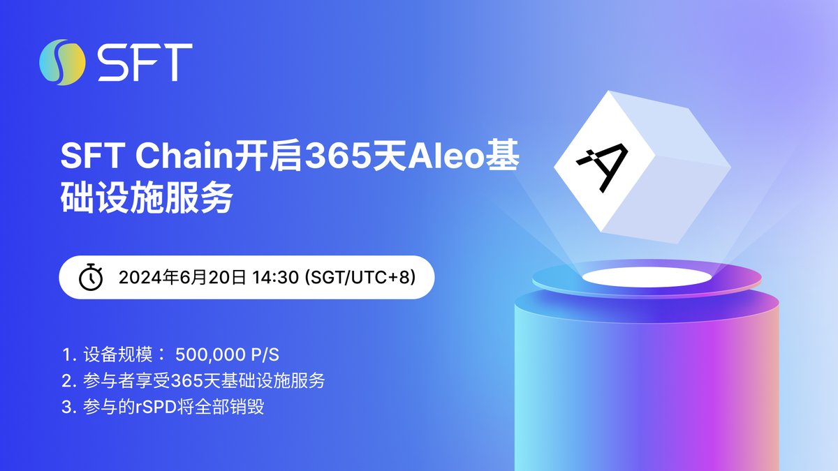 🚀SFT Chain硬件基础设施开启365天Aleo基础设施服务

💻设备规模：500,000 P/S

🤝如何参与：使用任意数量的rSPD参与Aleo硬件基础设施节点。奖励将根据参与者的rSPD数量进行分配，参与的rSPD将全部进入黑洞地址销毁。