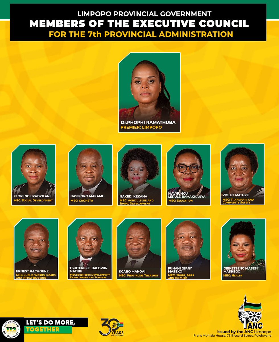 ANCLimpopo tweet media