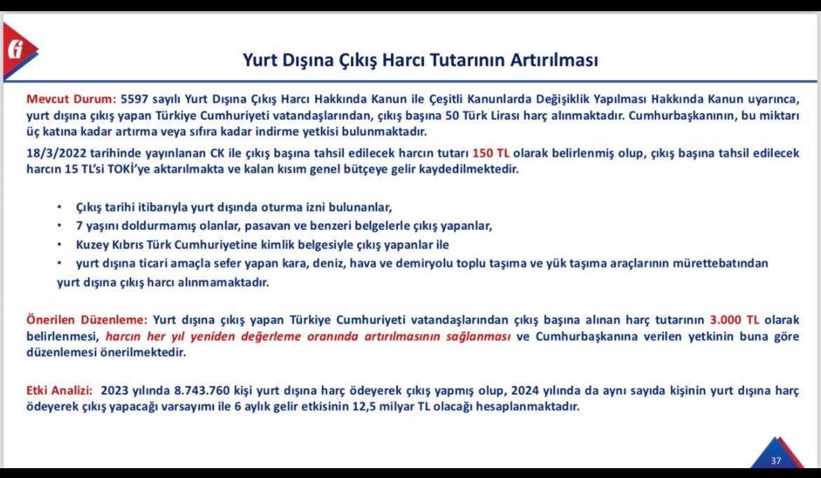 Ölümü gösterip sıtmaya razı etme çabaları . Yurt dışı çıkış haracını 1.500 değil 3000 istiyorlar .