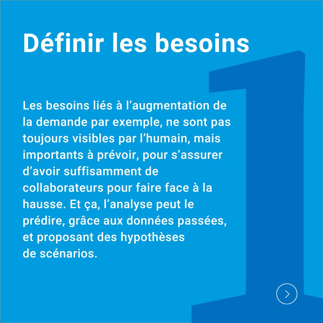 Echos_Solutions's tweet image. [LOGICIELS ET OUTILS] 🔸 L’#analyseprédictive, ou logique prédictive, utilise des données actuelles et antérieures ainsi que des #statistiques dans le but de fournir des hypothèses prédictives.

bit.ly/4b748FT