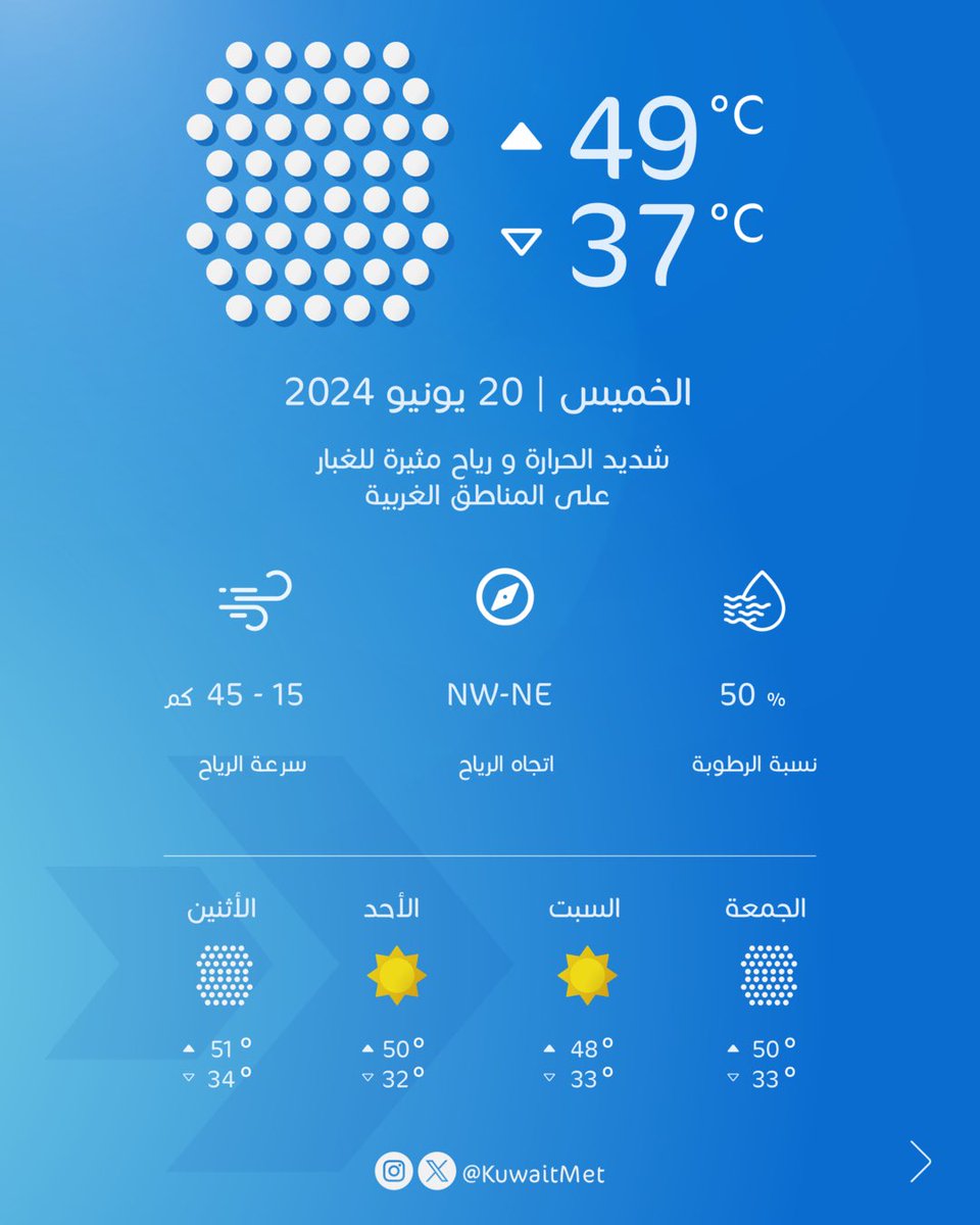 الأرصاد الجوية tweet media